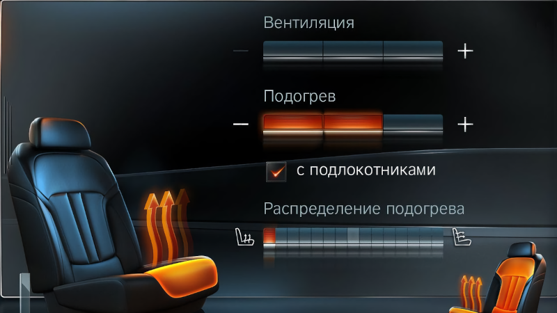 Подогрев по подписке